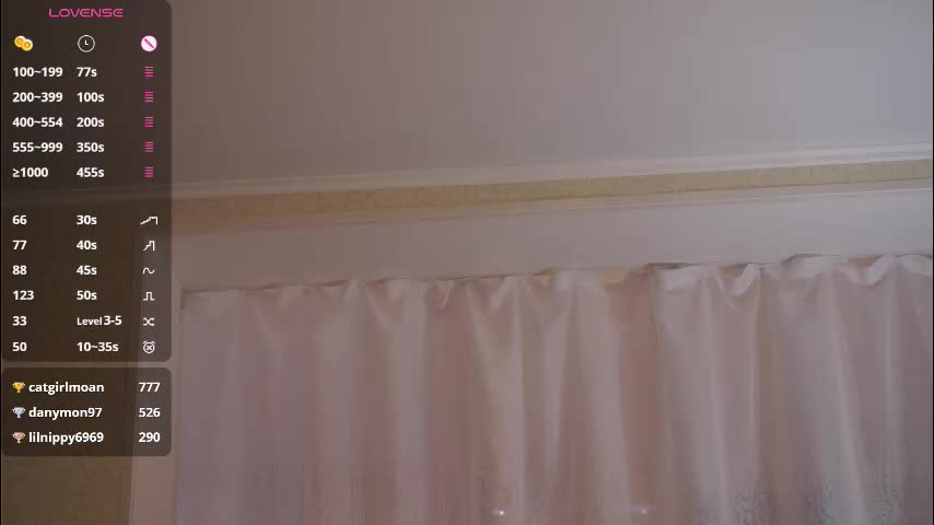 _marvelous_time_ Adult Chat March 10, 2026