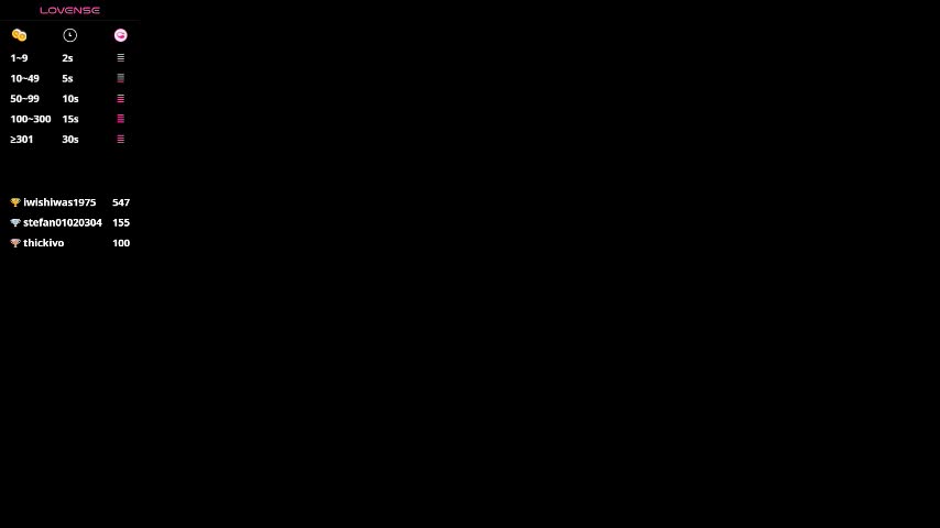 chrisstop18 Adult Chat March 10, 2026