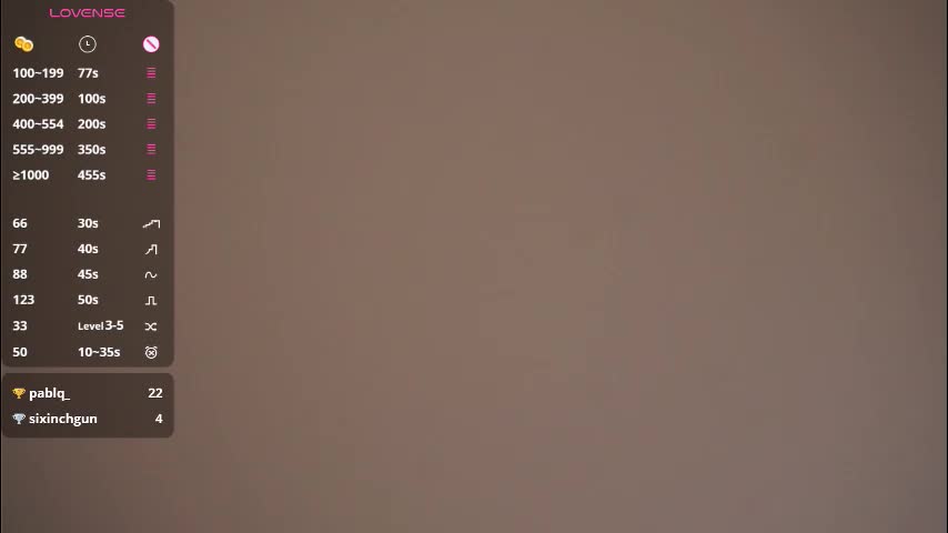 _marvelous_time_ Adult Chat March 10, 2026