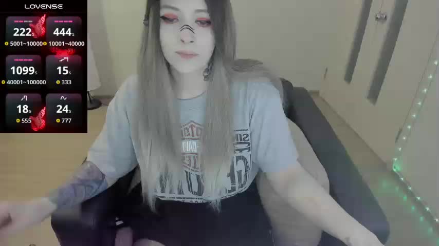 AlternativeGirl Adult Chat March 10, 2026