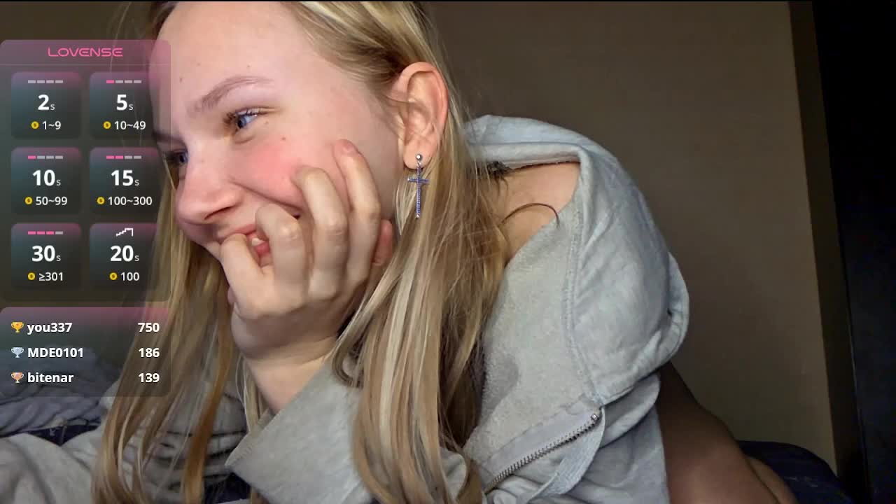 MilagroKailey Adult Chat March 10, 2026