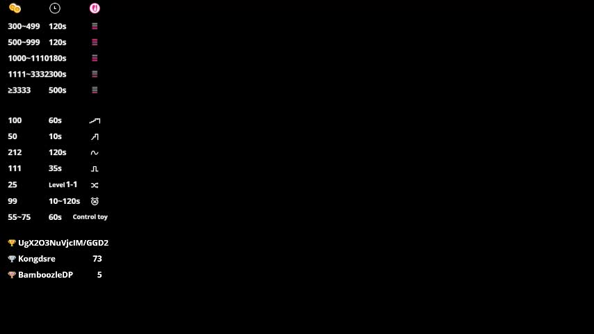 shanikaterwey Adult Chat March 10, 2026