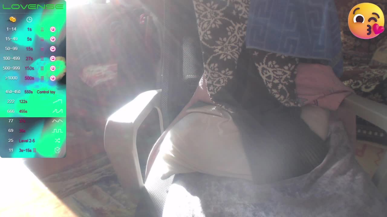 sweetboobs Adult Chat March 10, 2026