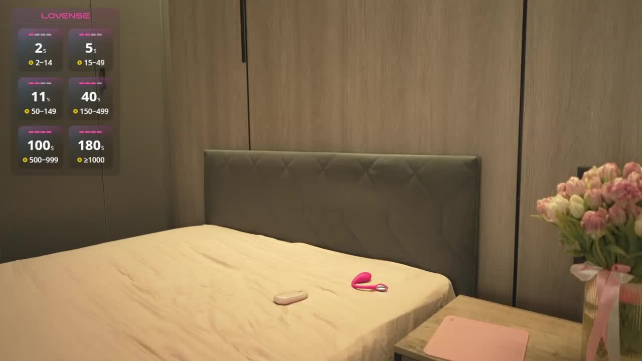 love4444 Adult Chat March 10, 2026