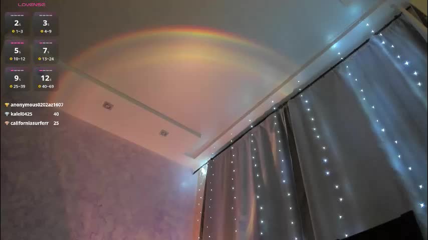 allendia Adult Chat March 11, 2026