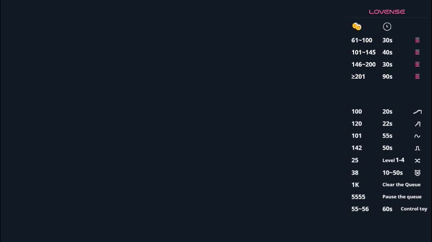 arabardon Adult Chat March 11, 2026