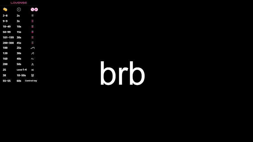 lesliemines Adult Chat March 11, 2026