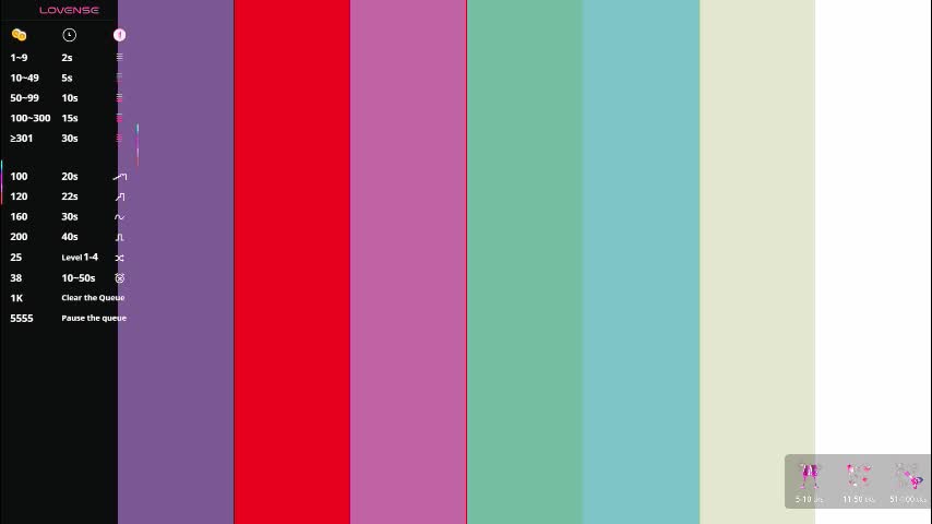 maisiemiller Adult Chat March 11, 2026