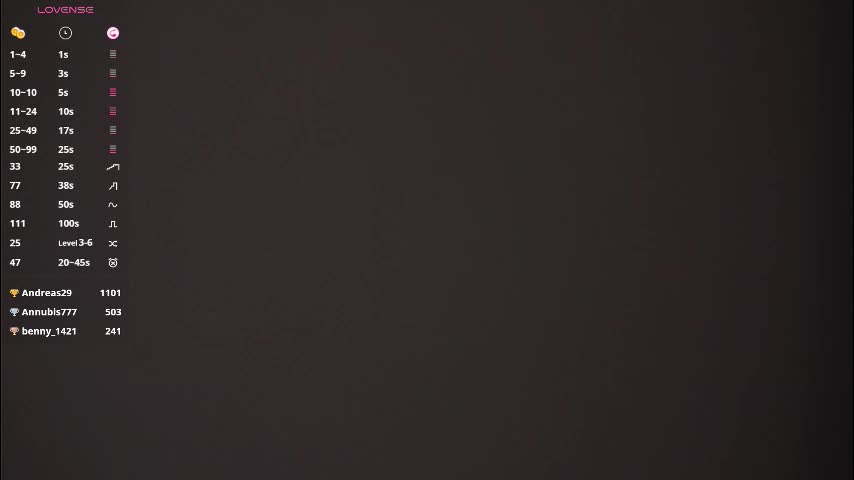 zara_shine Adult Chat March 11, 2026