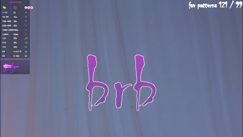 a1ly Adult Chat March 11, 2026