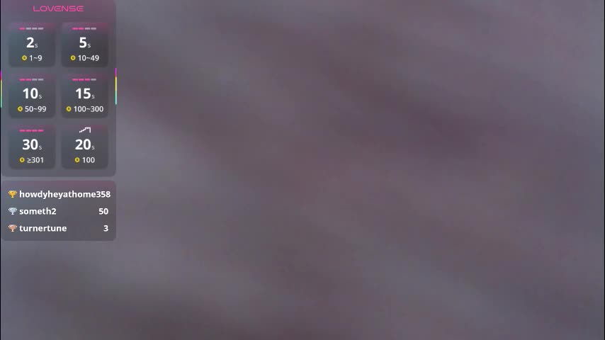 extra_wet_dry Adult Chat March 11, 2026