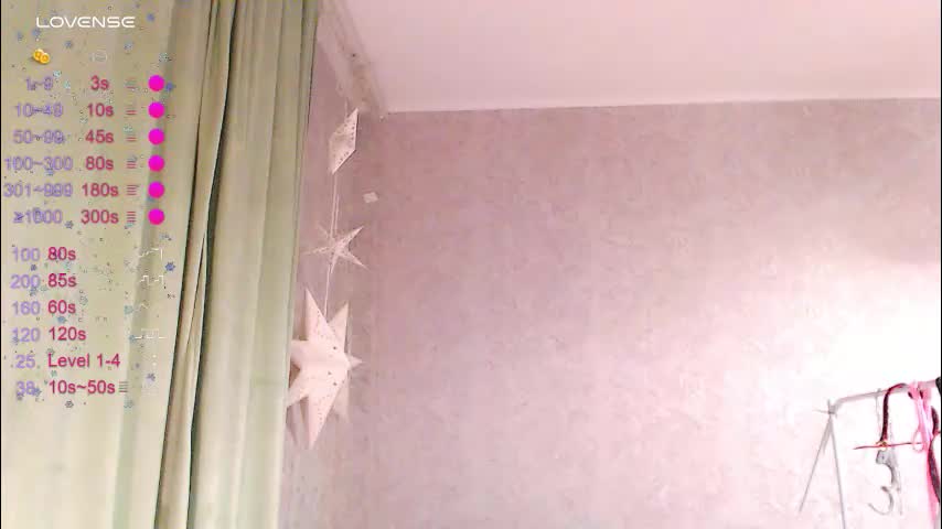 leceysweet Adult Chat March 11, 2026