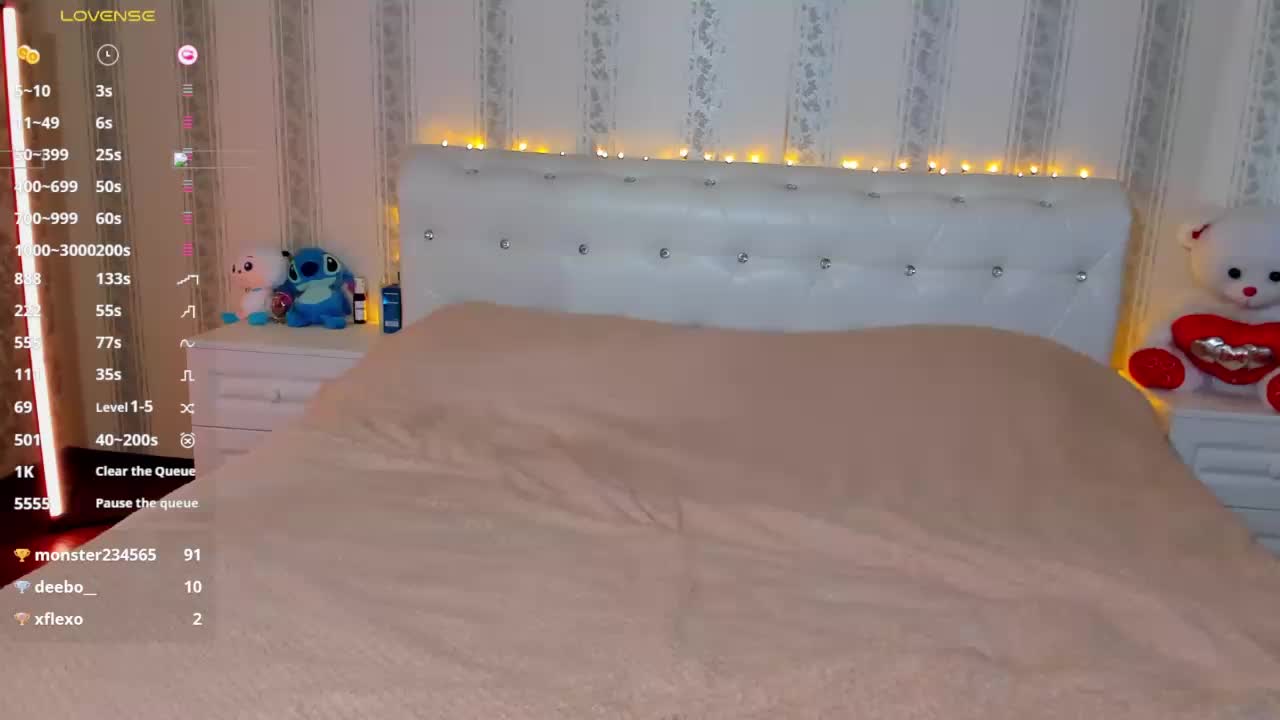 Sunnny Adult Chat March 12, 2026