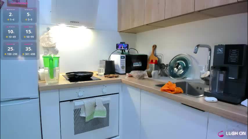 aliceevan Adult Chat March 12, 2026