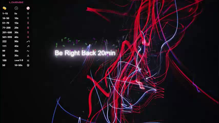 evasabor Adult Chat March 12, 2026