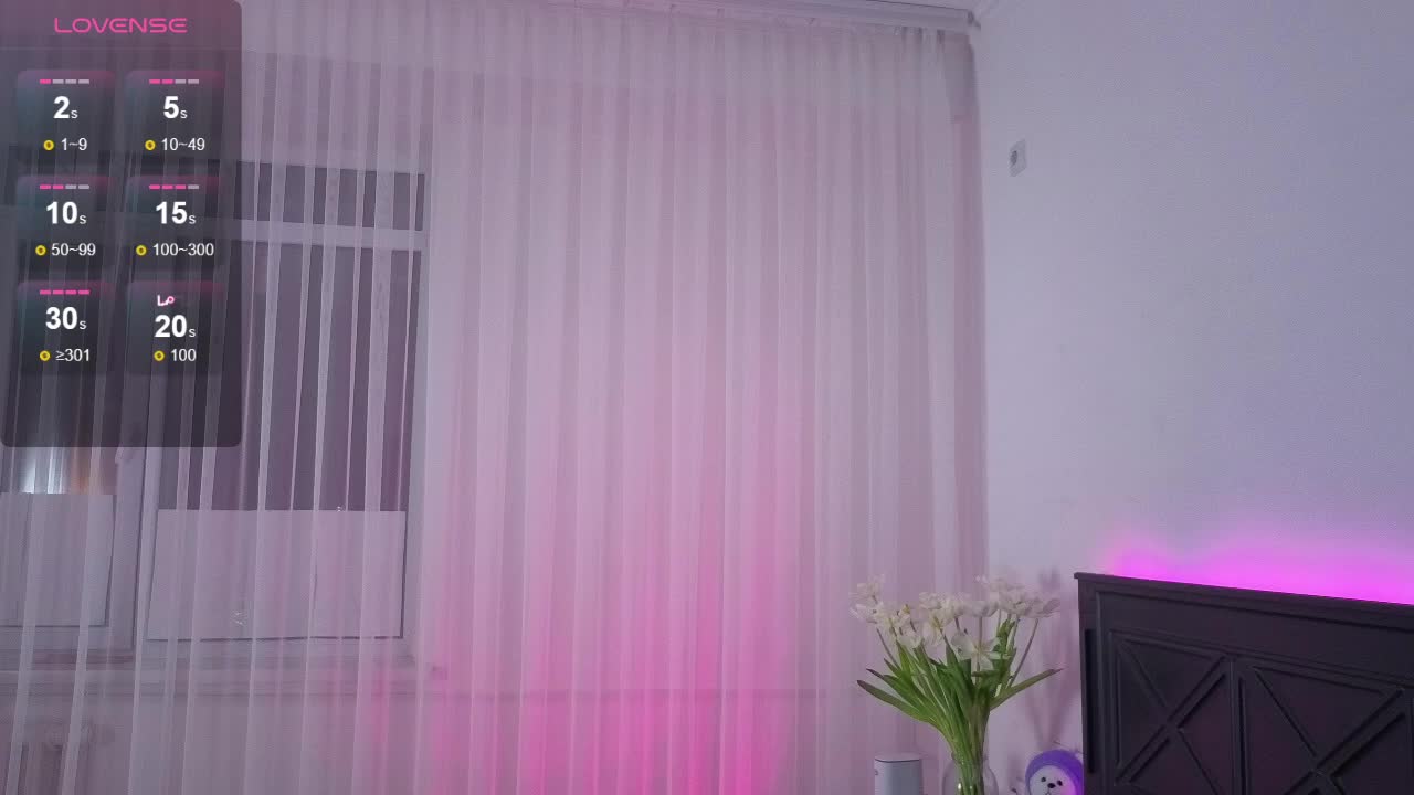 Angel-Bruh Adult Chat March 12, 2026