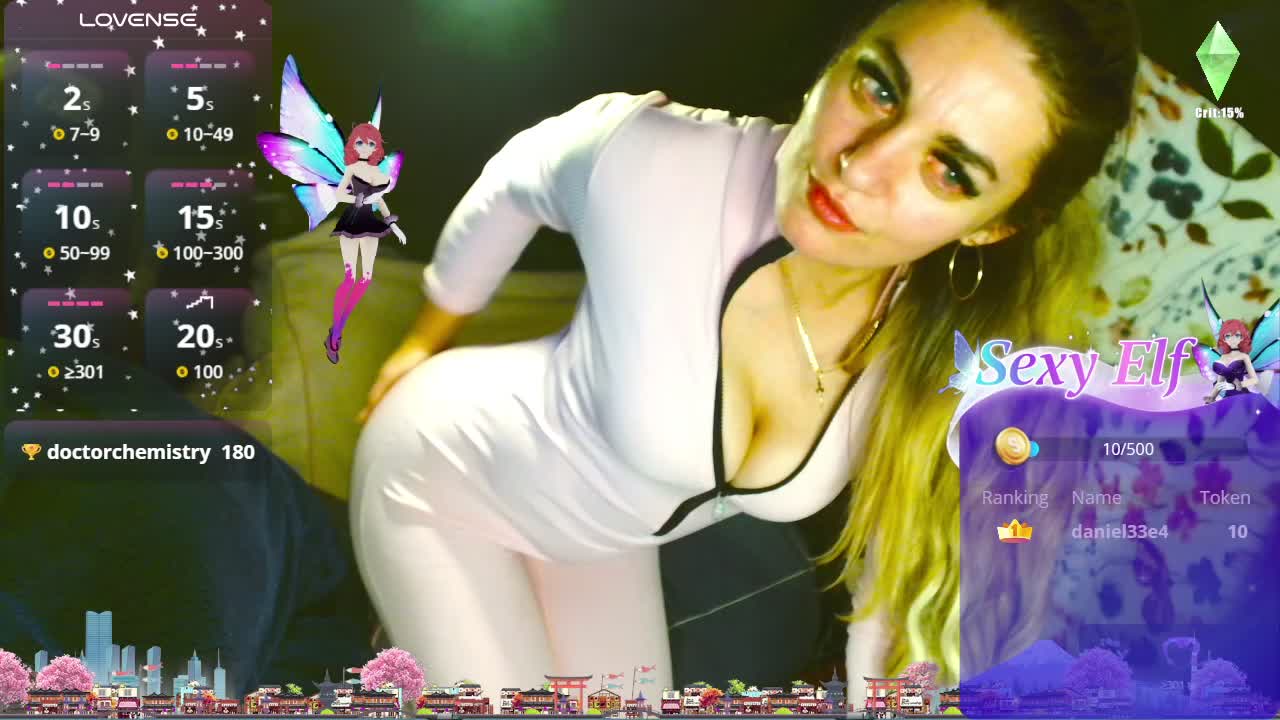 SweetCoople Adult Chat March 13, 2026