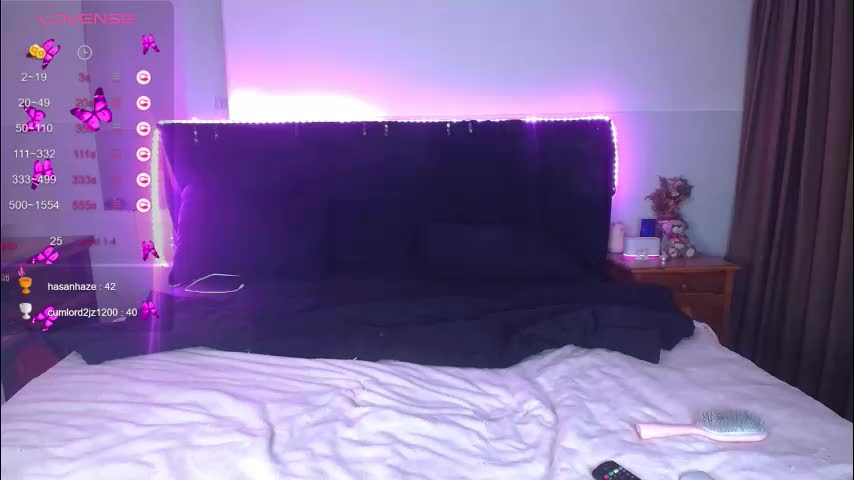 shysweetrish Adult Chat March 13, 2026