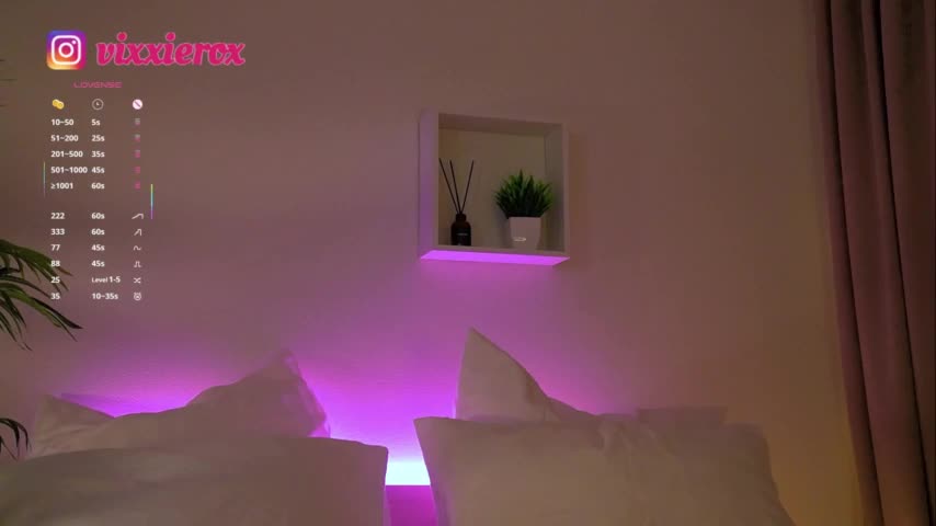 viXXXie Adult Chat March 13, 2026