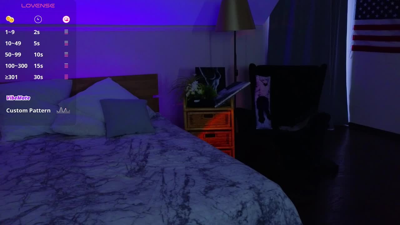 Trixiie Adult Chat March 13, 2026