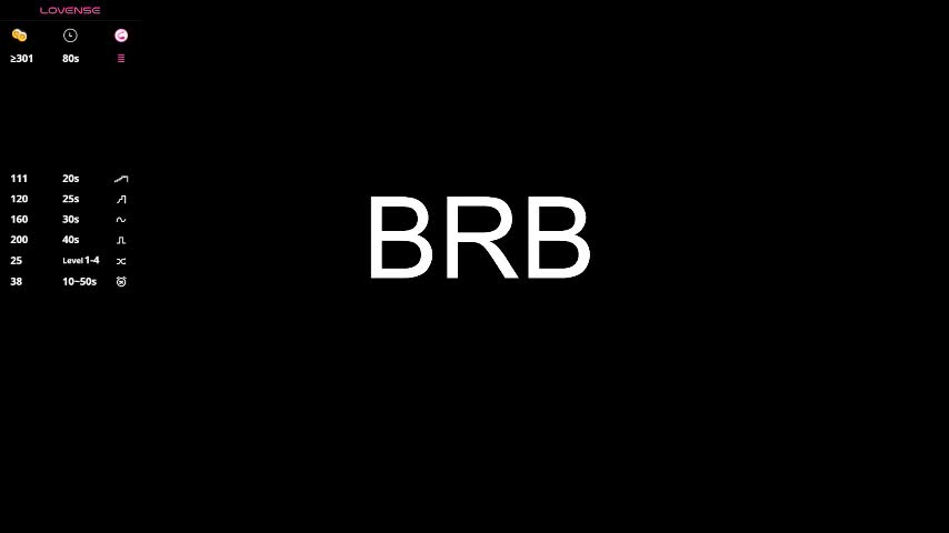 lorapuffs Adult Chat March 13, 2026