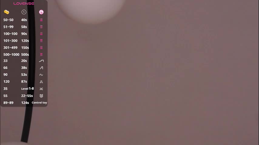 margarethowell Adult Chat March 13, 2026