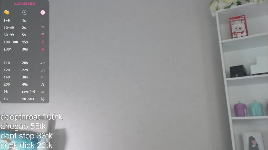 vickyfuckingdoll Adult Chat March 13, 2026