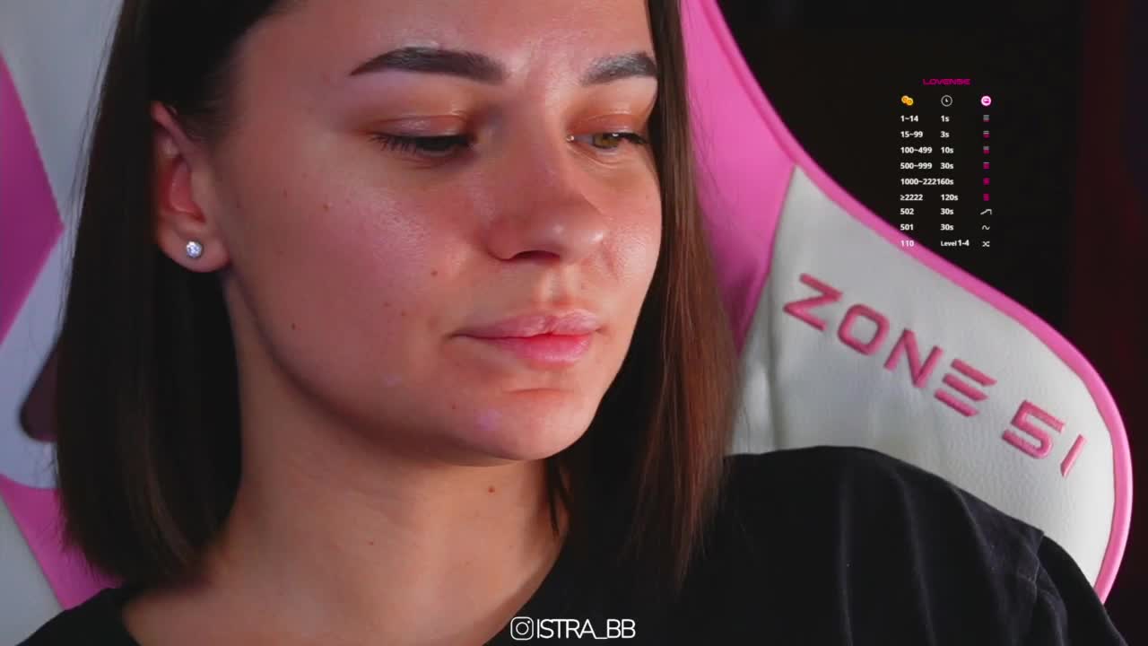 ISTRA_BB Adult Chat March 13, 2026