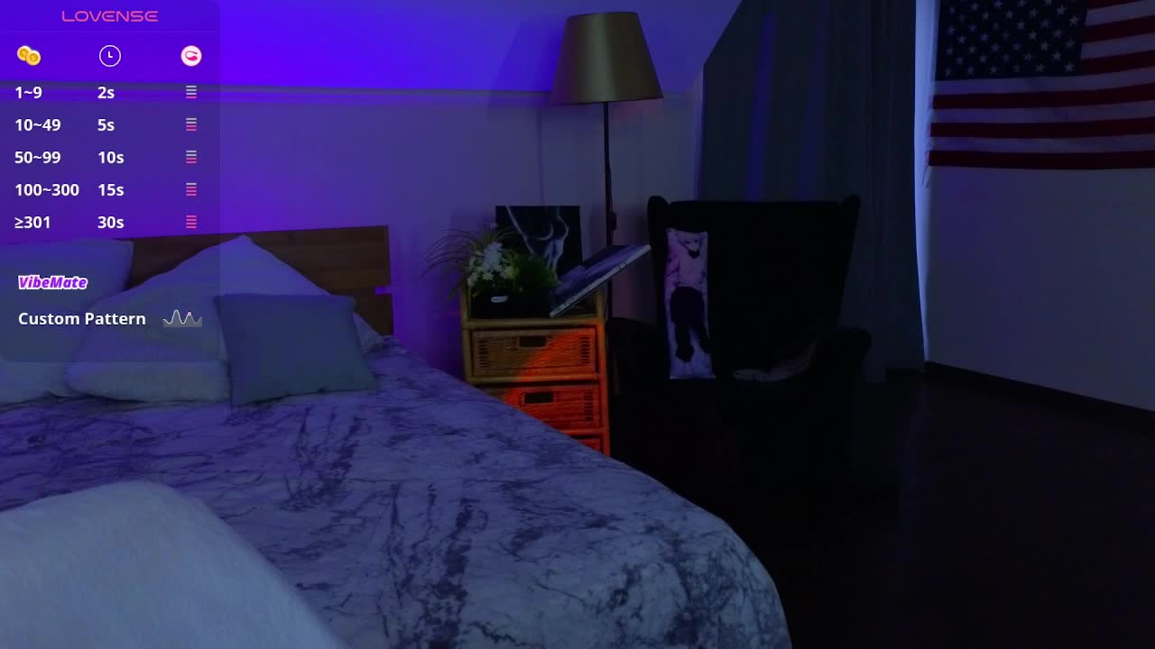 Trixiie Adult Chat March 13, 2026