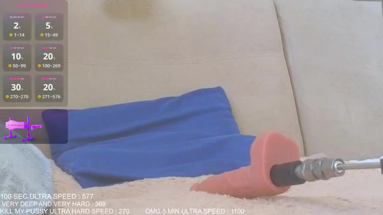 Sunny-Rose Adult Chat March 13, 2026