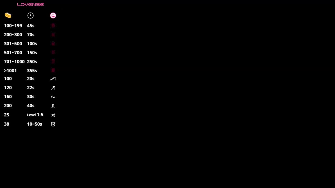 MagdalenaAlouf Adult Chat March 13, 2026