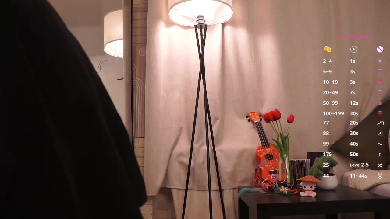 loveaudirs Adult Chat March 13, 2026