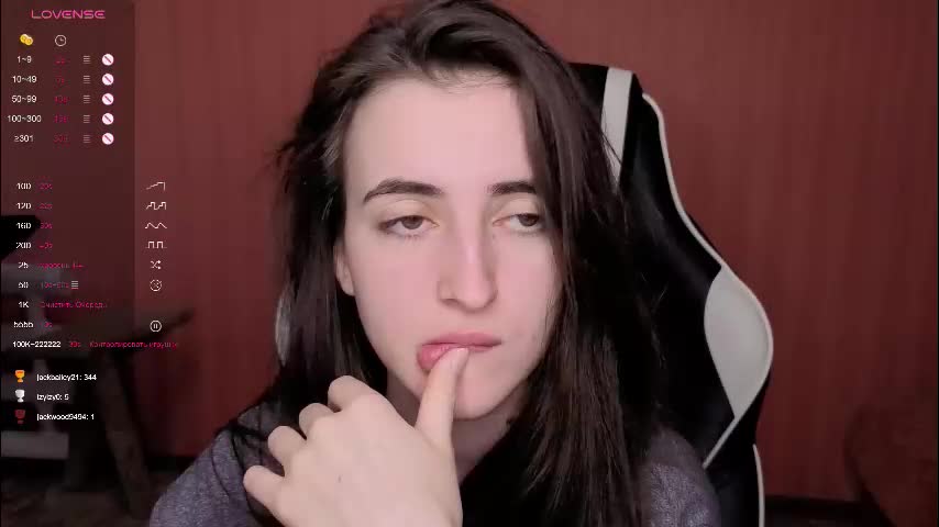 valeritiio Adult Chat March 14, 2026