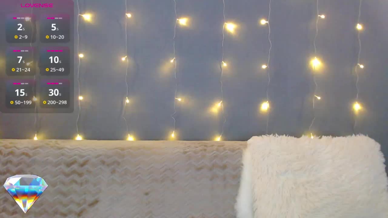 Icehotangel Adult Chat March 14, 2026