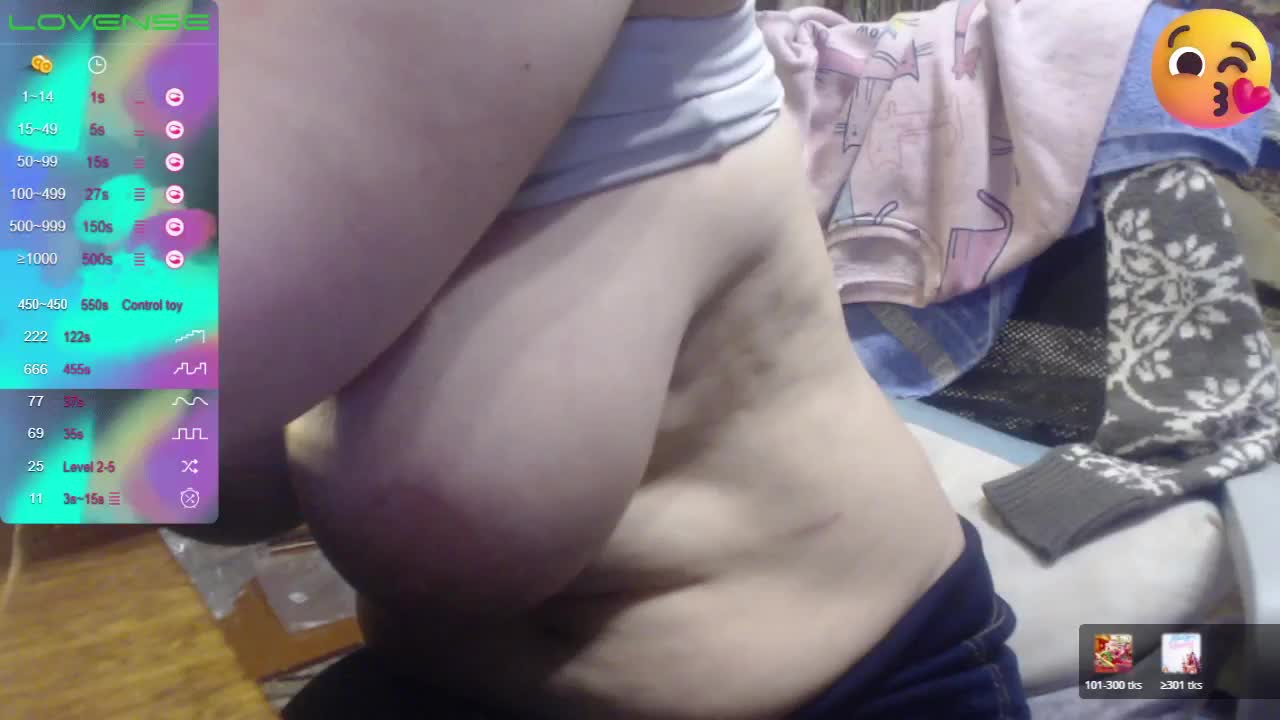 sweetboobs Adult Chat March 14, 2026