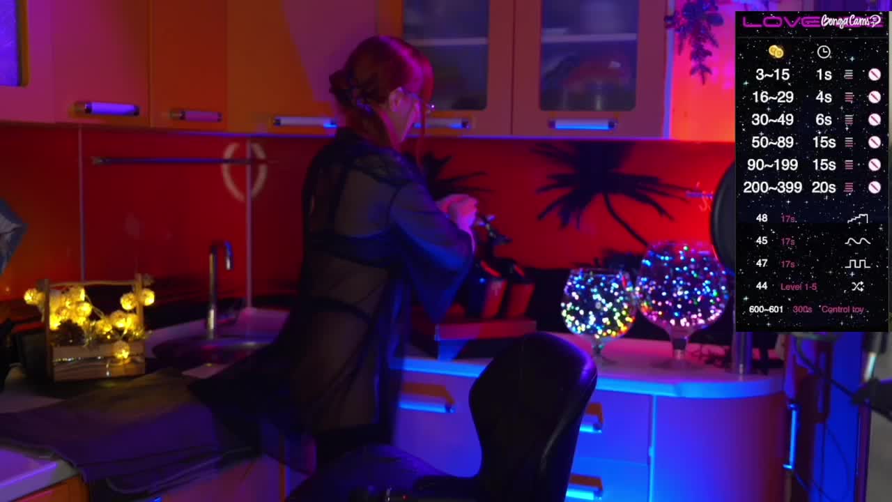 Redfury69 Adult Chat March 14, 2026