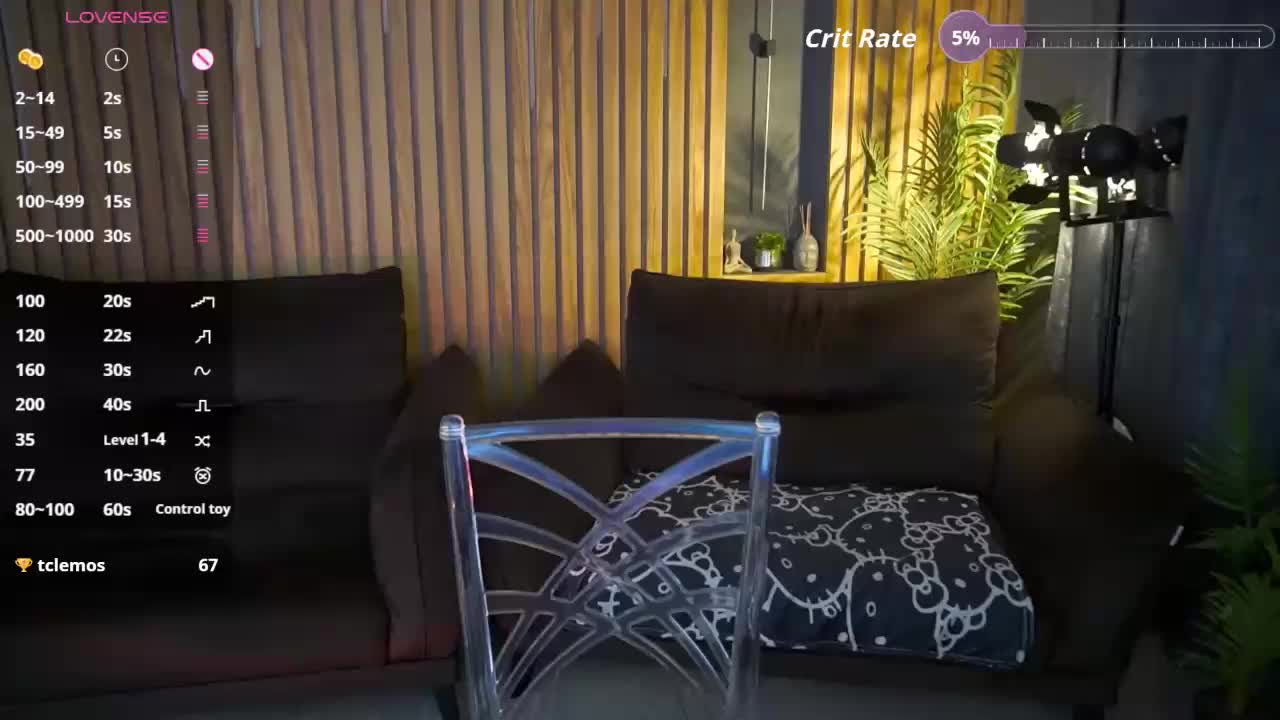 AureliaBliss Adult Chat March 14, 2026