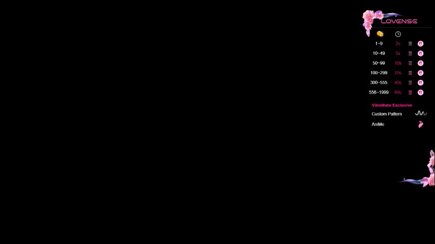 norabigas Adult Chat March 14, 2026