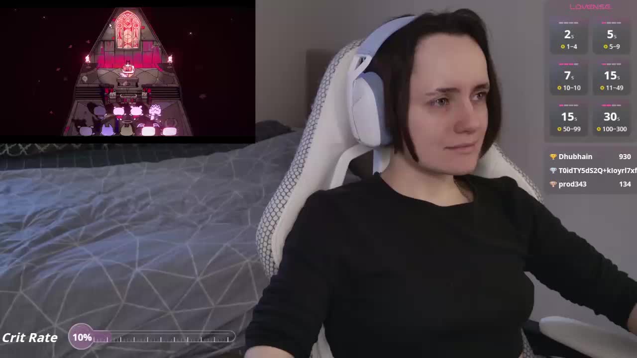 LunaL0ve Adult Chat March 14, 2026