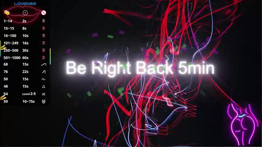 foxysmoon Adult Chat March 14, 2026