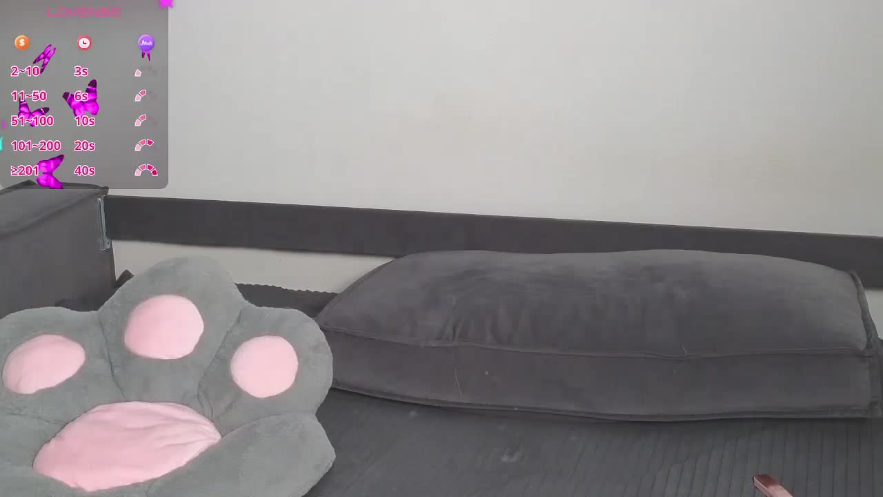 Annpopsy Adult Chat March 14, 2026