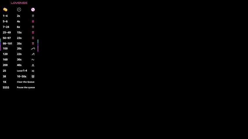 tisacutrera Adult Chat March 14, 2026