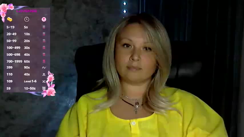 NERVOMOTINA Adult Chat March 14, 2026