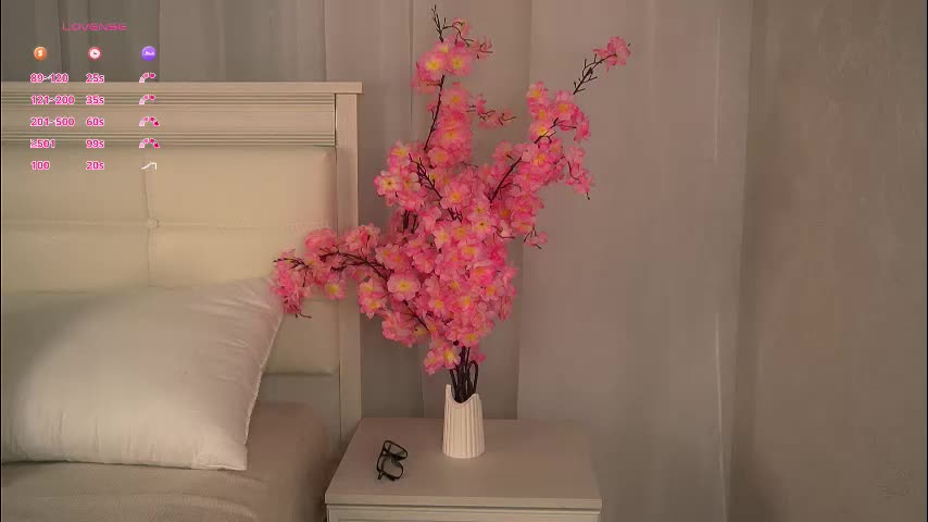 shararubert Adult Chat March 14, 2026