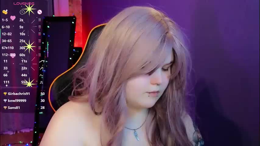 fillisfire Adult Chat March 15, 2026