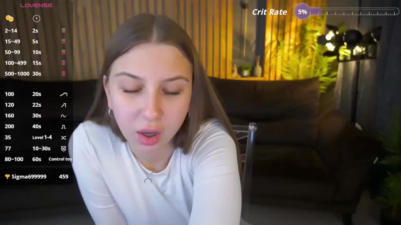 AureliaBliss Adult Chat March 14, 2026