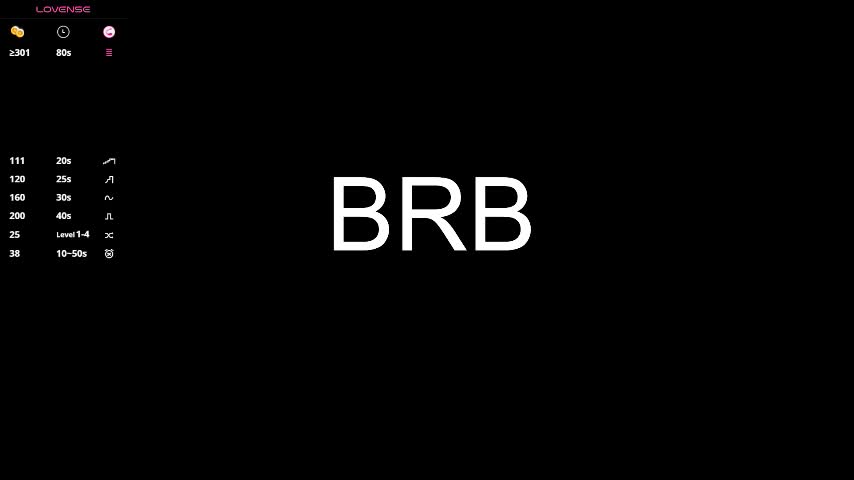 lorapuffs Adult Chat March 15, 2026