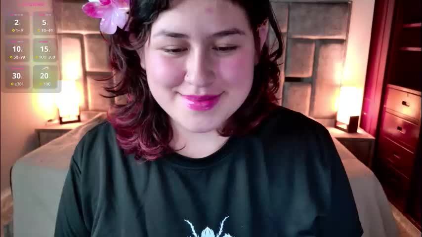 azul_veraa Adult Chat March 15, 2026