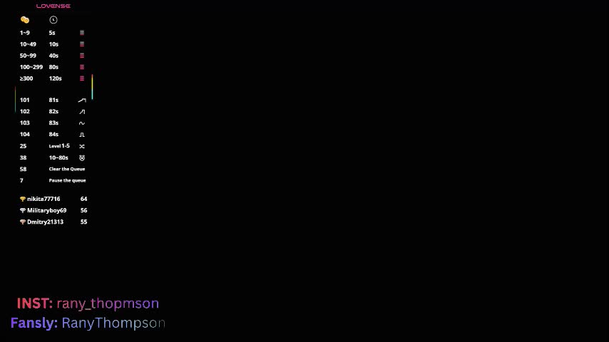 rany_thompson Adult Chat March 14, 2026