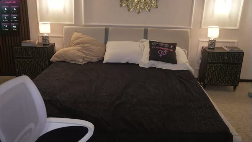 anabel054 Adult Chat March 14, 2026